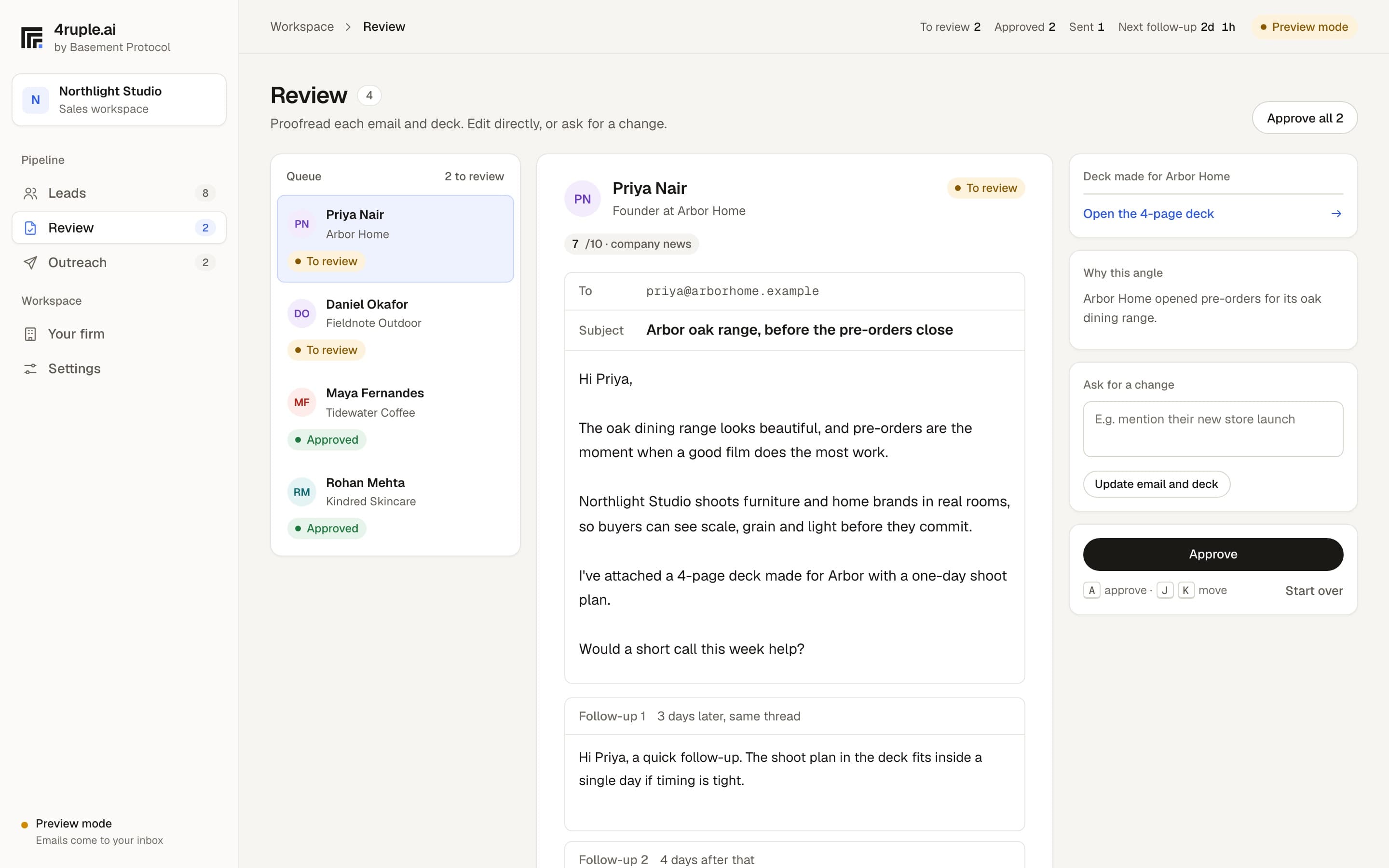 4ruple review screen using fictional demo contacts. One personal email, two follow-ups and a deck for each person. You review before sending.