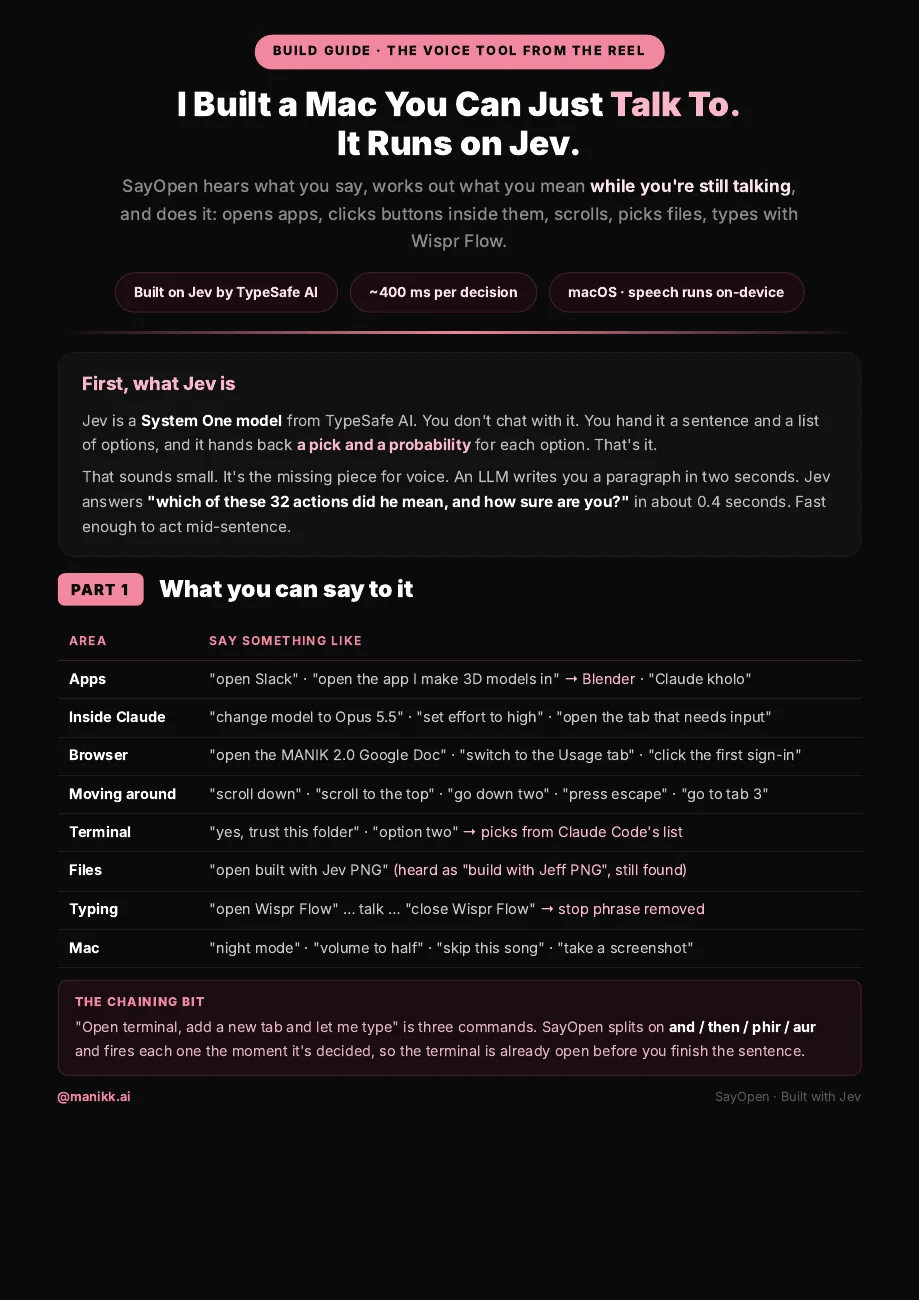 First page of the original SayOpen and Jev guide by Manikk.ai